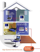home-network.jpg home-network.jpg
